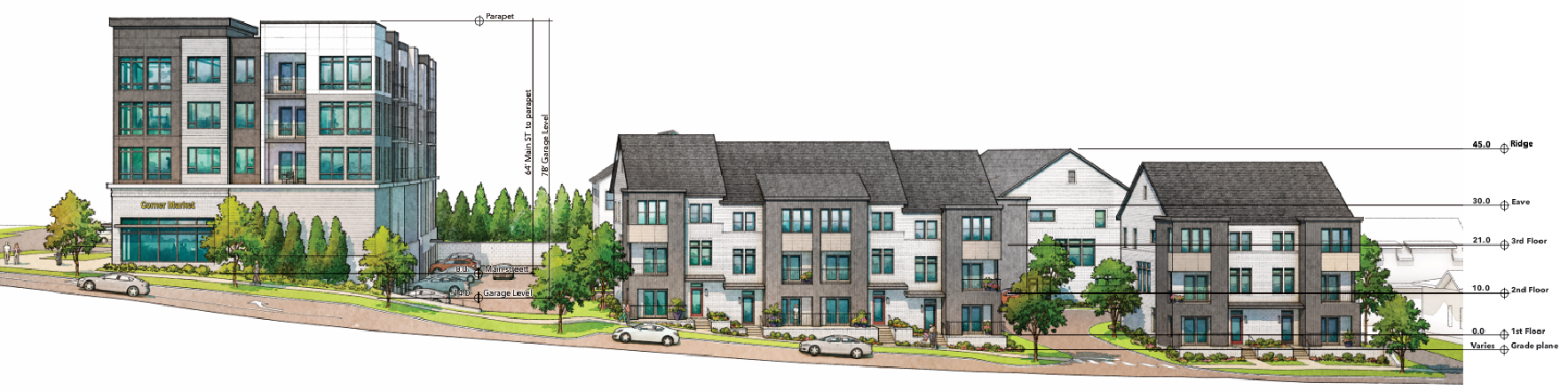 Side Elevation Rendering
